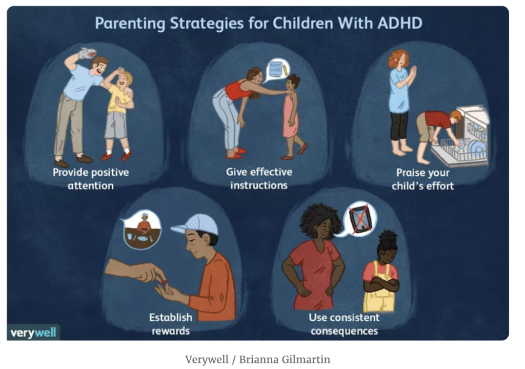 Parents can support executive functioning coaching at home. Image from VeryWellMind. 